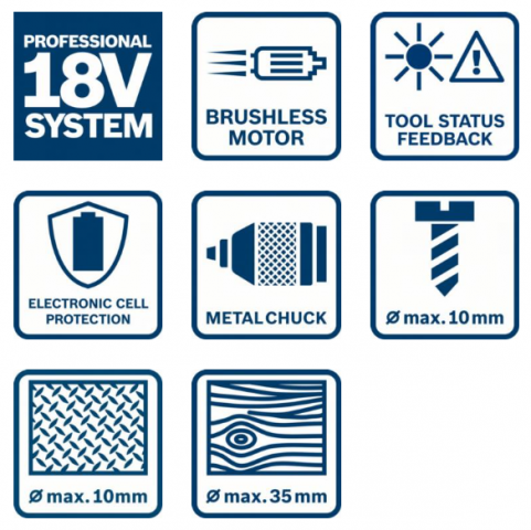 Акумулаторен винтоверт BOSCH GSR 185 Solo old, снимка 2 - Акумулаторни винтоверти