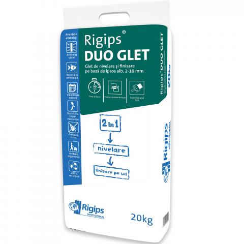 Гипсова шпакловка фина Rigips Duo Glet 20 кг - Шпакловки