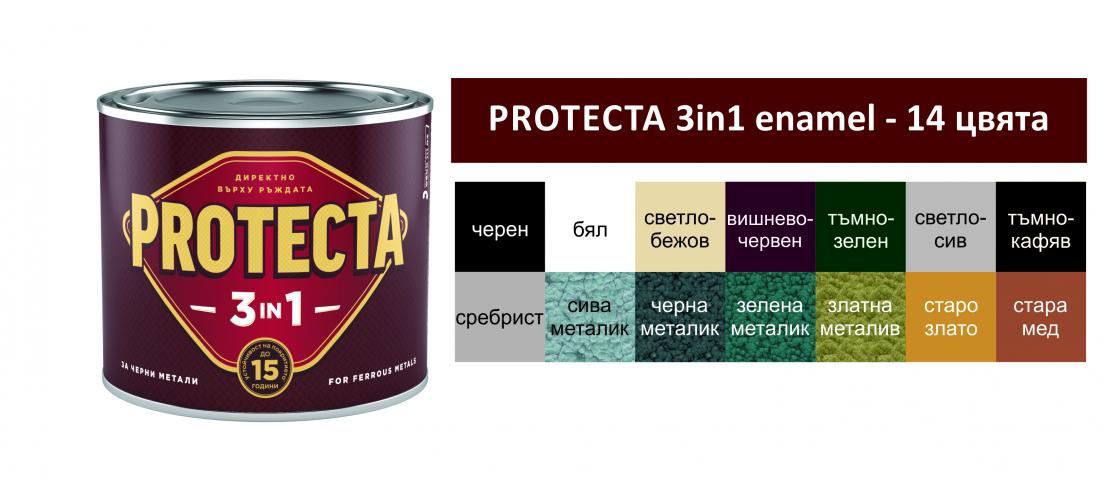 Боя Протекта 3в1 2.5 л ефектна черна, снимка 4 - Бои за метал