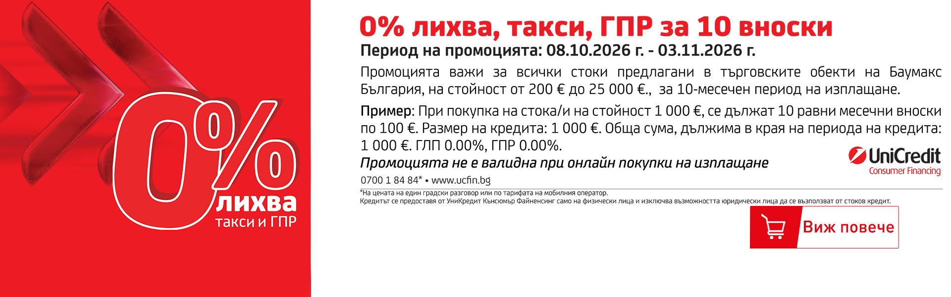 Стоково кредитиране
