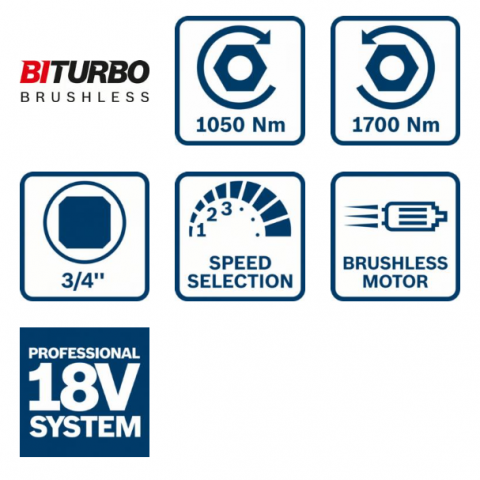 Акумулаторен гайковерт Bosch Blue GDS 18V-1050 H, снимка 2 - Акумулаторни гайковерти