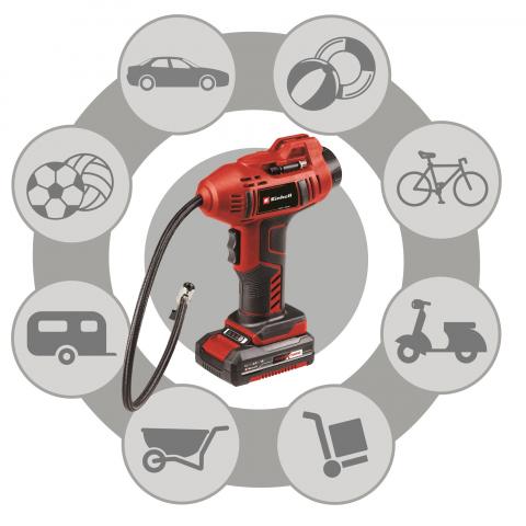 Акумулаторен компресор Einhell PXC CE CC 18 Li Solo, снимка 2 - Компресори